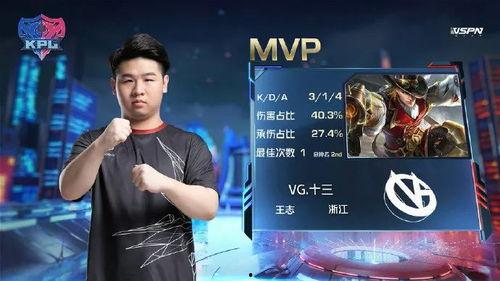 瓶子吃瓜转会rw侠,瓶子加盟新战队，开启电竞新征程